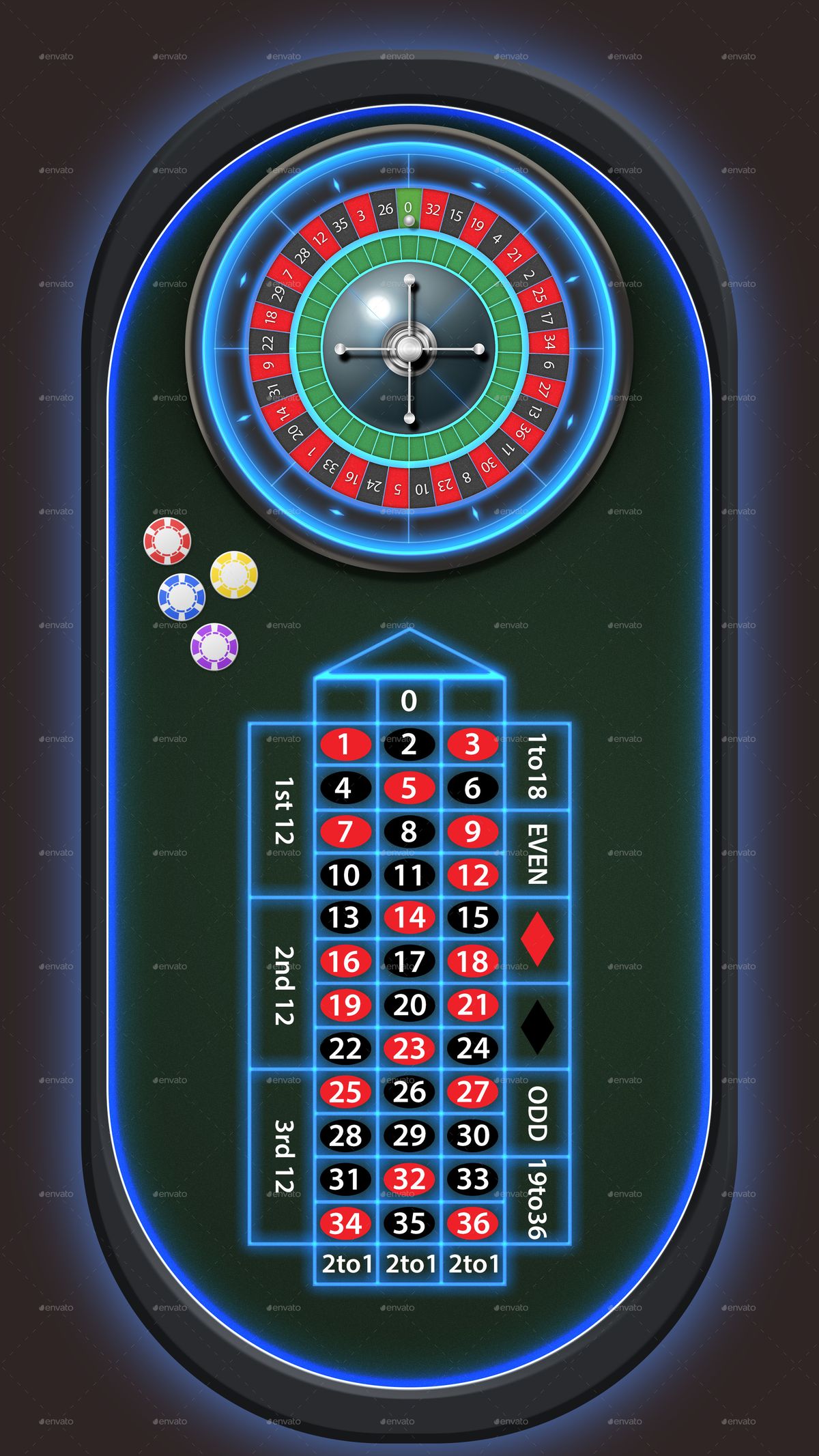 CAESARS پر آن لائن سلاٹس کے بارے میں